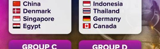 pg电子-2023苏迪曼杯小组赛抽签：中国丹麦新加坡埃及同组