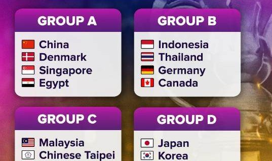 pg电子-2023苏迪曼杯小组赛抽签：中国丹麦新加坡埃及同组